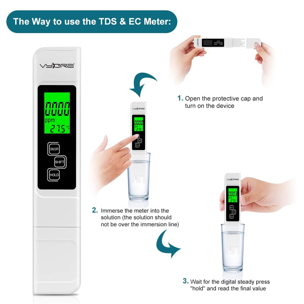 TDS DIGITAL